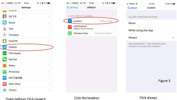 How Apple 6S IOS users to use of SOS features