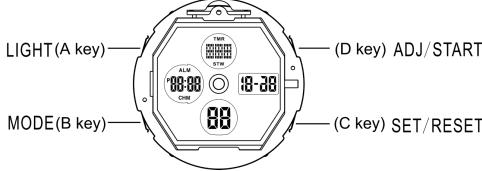SKMEI 1343 dual movements watch button