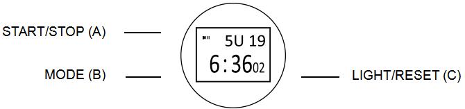 SKMEI 1345 digital watch button