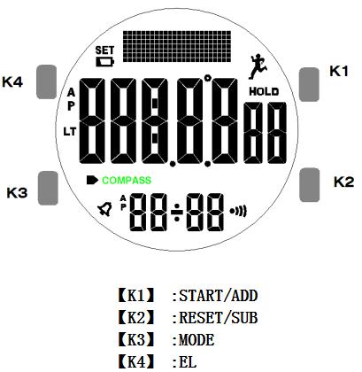 SKMEI 1354 compass watch button instuction