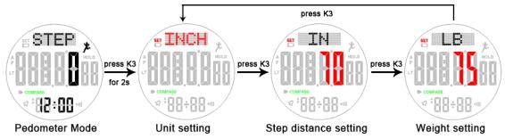 how to set pedometer of compass watch SKMEI 1354