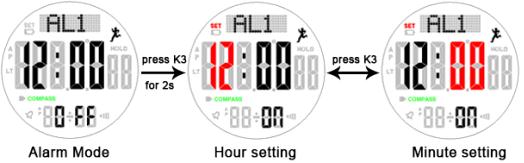 How to set alarm of compass watch SKMEI 1354