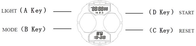 SKMEI 1355 dual time watch button