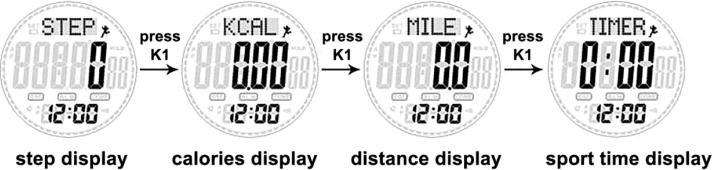 calories display of compass watch SKMEI 1356