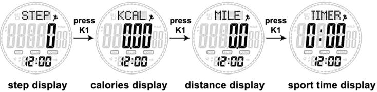 historical record of certain day on compass watch SKMEI 1356