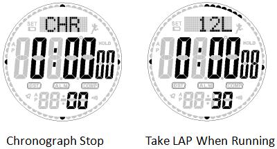 Chronograph mode of SKMEI 1356 compass watch