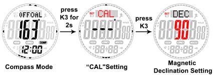 How to set compass of SKMEI 1356