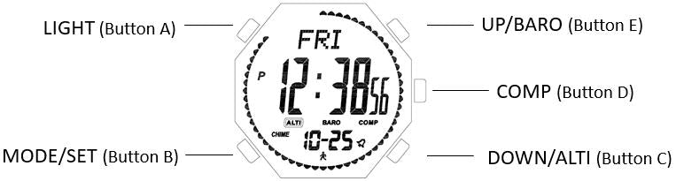 SKMEI 1358 Barometer Watch Button