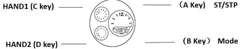 SKMEI 1359 dual time watch button