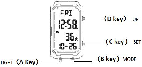 SKMEI 1363 pedometer watch button