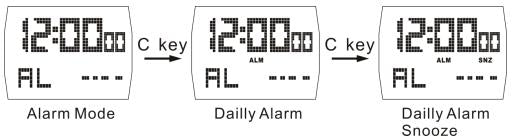 How to set daily alarm of SKMEI 1368 digital watch
