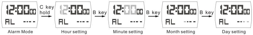 How to adjust alarm time of SKMEI 1368 digital watch