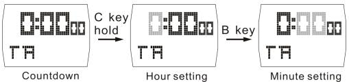How to set countdown time of SKMEI 1368 digital watch