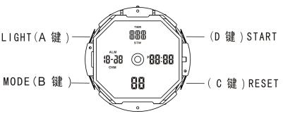 SKMEI 1371 dual time watch button