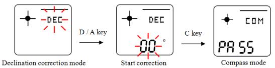 How to correct compass of SKMEI 1373