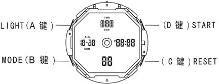 Botón de reloj de doble movimiento SKMEI 1389
