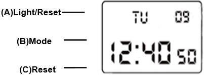 Botón de reloj de hora dual SKMEI 1392