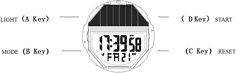 Bouton de montre solaire SKMEI 1405