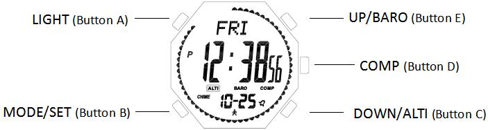 SKMEI 1418 Pulsador reloj barómetro