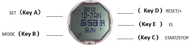 Botón reloj brújula SKMEI 1430