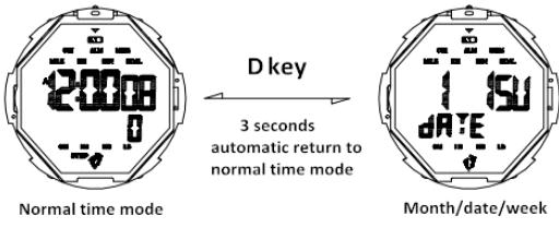 Mois date semaine de la montre numérique SKMEI 1469