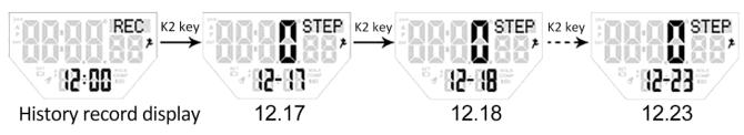 How to view history record of SKMEI 1488 solar watch