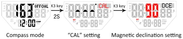 How to set compass of SKMEI 1488 solar watch