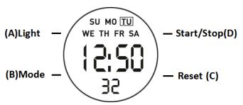SKMEI 1497 Digital watch button
