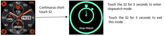 How to use stopwatch of bluetooth watch SKMEI 1512