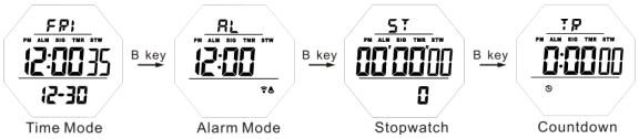 How to change function mode of SKMEI 1540 digital watch