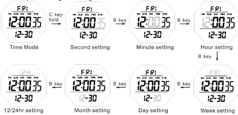 How to set date of digital watch SKMEI 1540
