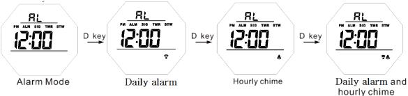 How to change alarm mode of SKMEI 1540 digital watch