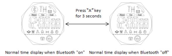 How to turn on bluetooth of smartwatch SKMEI 1542