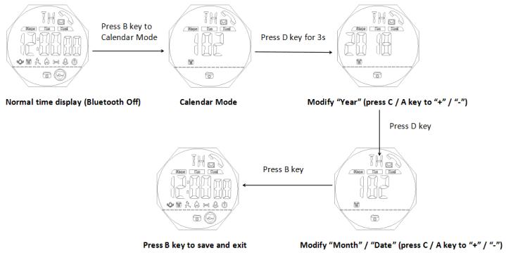 How to set calendar of SKMEI 1542 smart watch