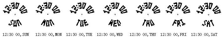  Animation showing from Sunday to Saturday