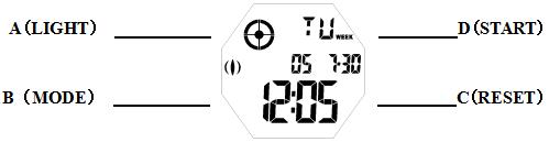 SKMEI 1583 digital watch button