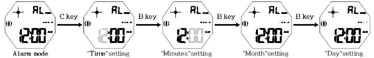 How to set daily alarm on digital watch SKMEI 1583