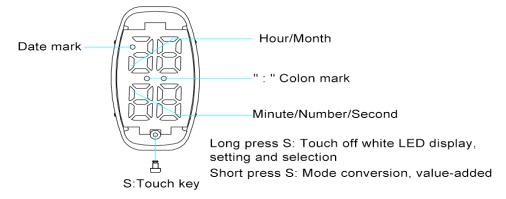 SKMEI 1588 LED watch button