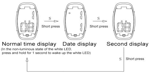 How to convert mode of LED watch SKMEI 1588