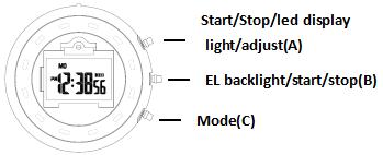 SKMEI 1596 digital watch button