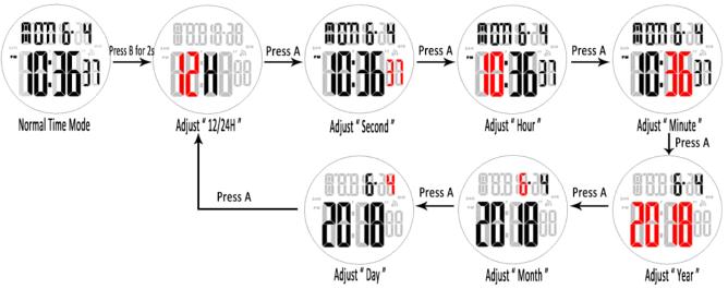 How to adjust time on SKMEI 1598 digital watch