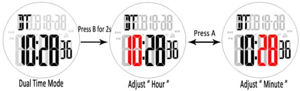 How to set dual time mode of SKMEI 1598 digital watch