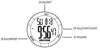 SKMEI 1602 digital watch button
