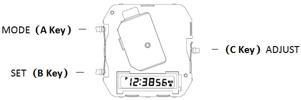SKMEI 1604 synchronous watch button