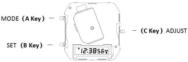 SKMEI 1604 synchronous watch button