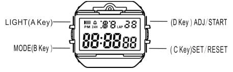 SKMEI 1623 digital watch button
