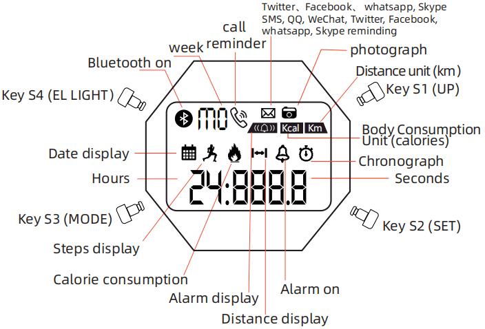 SKMEI 1629 smart watch button & display 