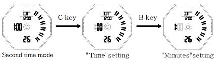 How to set second time on dual time watch SKMEI 1636