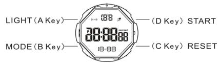 SKMEI 1656 digital watch button