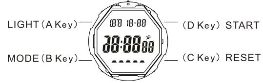 Bouton de montre numérique SKMEI 1657